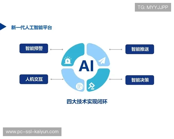 AI与大数据平台协同，优化采集内容智能推荐机制